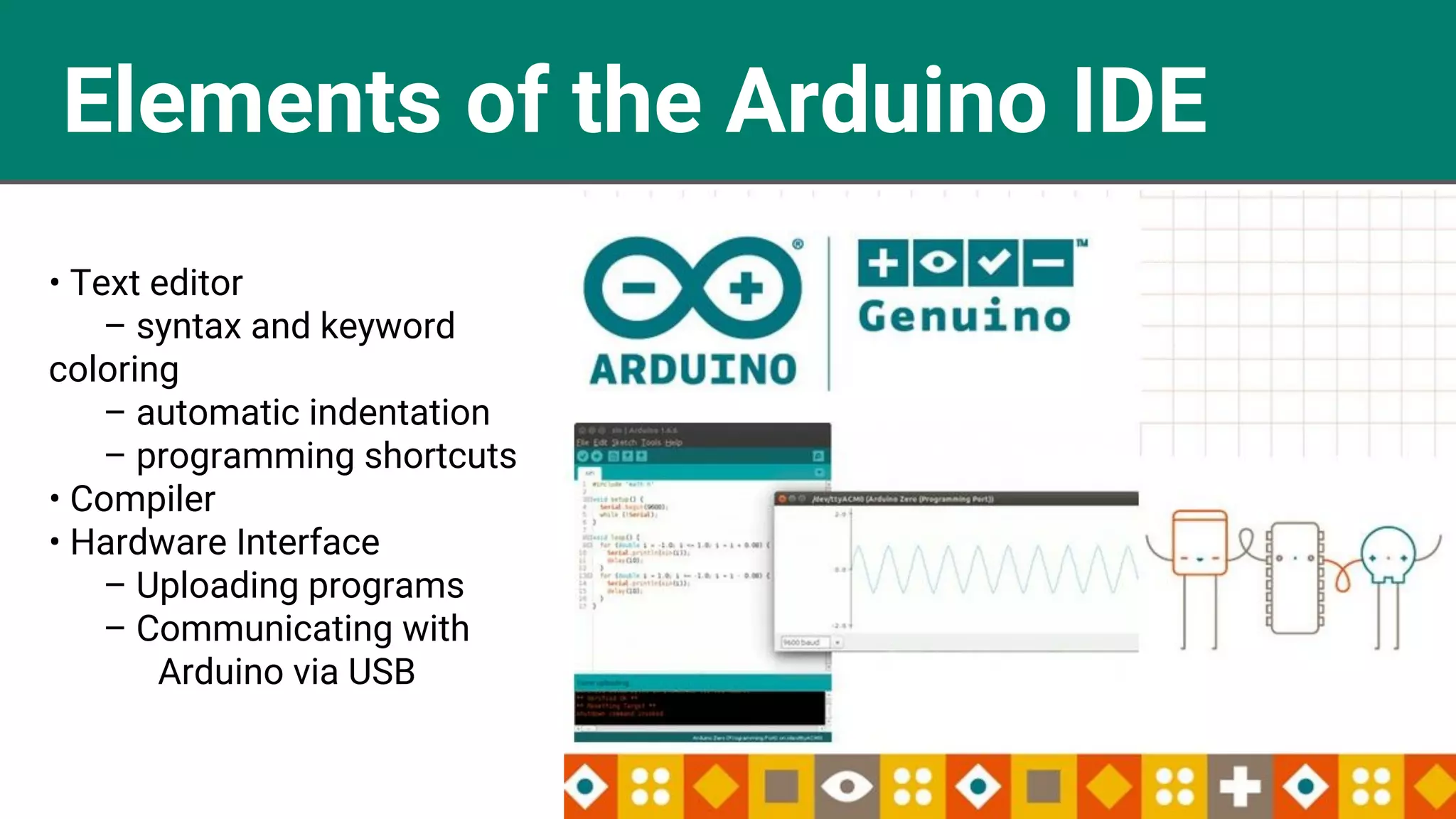 Elements of the Arduino IDE
• Text editor
– syntax and keyword
coloring
– automatic indentation
– programming shortcuts
• Compiler
• Hardware Interface
– Uploading programs
– Communicating with
Arduino via USB
 