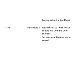 NP Perishable  Mass production is difficult It is difficult to synchronize supply and demand with services Services cant be returned or resold 