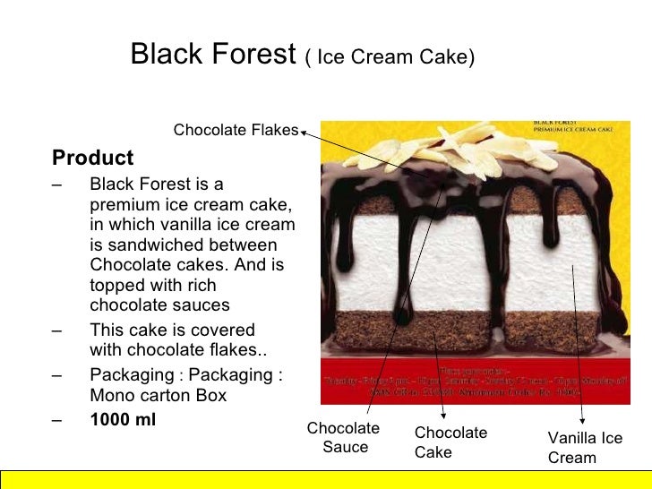Black Forest Ice Cream Cake Price Black Forest Ice Cream Cake Price