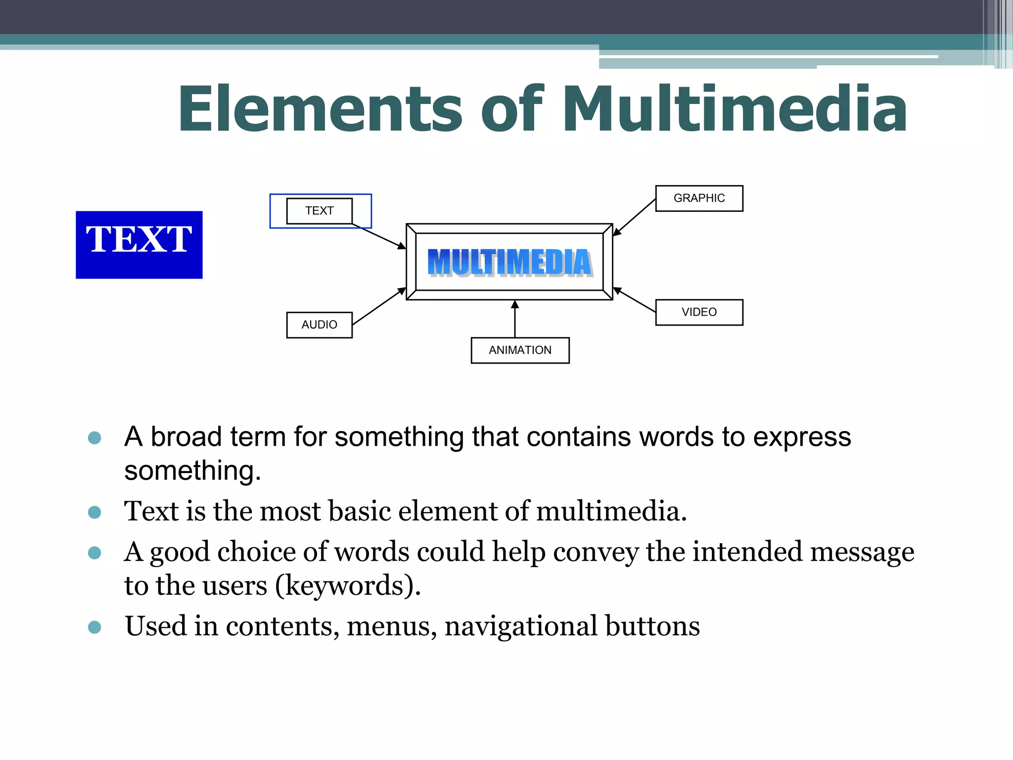 Elements of Multimedia
GRAPHIC
TEXT

TEXT
VIDEO
AUDIO
ANIMATION






A broad term for something that contains words to express
something.
Text is the most basic element of multimedia.
A good choice of words could help convey the intended message
to the users (keywords).
Used in contents, menus, navigational buttons

 