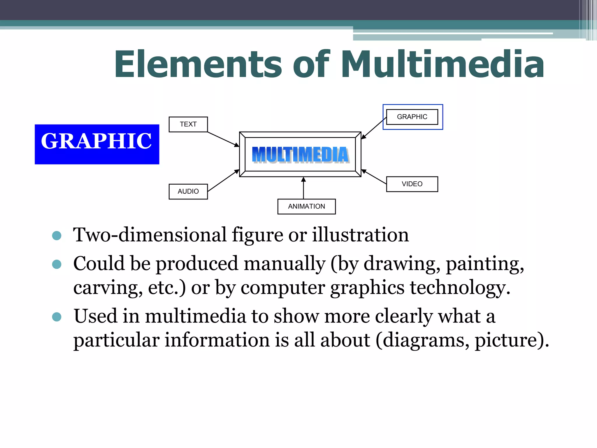 Elements of Multimedia
GRAPHIC
TEXT

GRAPHIC
VIDEO
AUDIO
ANIMATION

Two-dimensional figure or illustration
 Could be produced manually (by drawing, painting,
carving, etc.) or by computer graphics technology.
 Used in multimedia to show more clearly what a
particular information is all about (diagrams, picture).


 