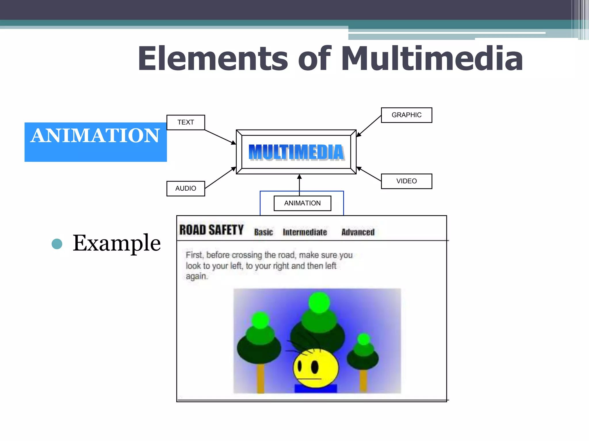 Elements of Multimedia
GRAPHIC

ANIMATION

TEXT

VIDEO
AUDIO
ANIMATION



Example

 
