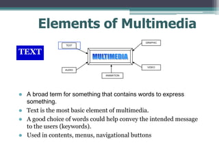 Elements of Multimedia
GRAPHIC
TEXT

TEXT
VIDEO
AUDIO
ANIMATION






A broad term for something that contains words to express
something.
Text is the most basic element of multimedia.
A good choice of words could help convey the intended message
to the users (keywords).
Used in contents, menus, navigational buttons

 