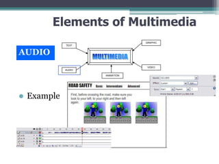 Elements of Multimedia
GRAPHIC
TEXT

AUDIO
VIDEO
AUDIO
ANIMATION



Example

 