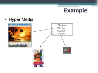 Example
• Hyper Media
Main Page
1.

Video link

2.

Image link

3.

Audio Link

 