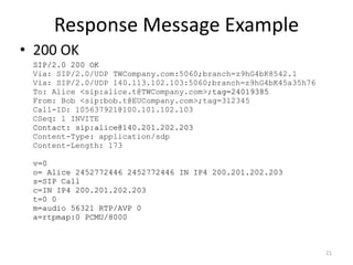 Response Message Example
• 200 OK
21
SIP/2.0 200 OK
Via: SIP/2.0/UDP TWCompany.com:5060;branch=z9hG4bK8542.1
Via: SIP/2.0/UDP 140.113.102.103:5060;branch=z9hG4bK45a35h76
To: Alice <sip:alice.t@TWCompany.com>;tag=24019385
From: Bob <sip:bob.t@EUCompany.com>;tag=312345
Call-ID: 105637921@100.101.102.103
CSeq: 1 INVITE
Contact: sip:alice@140.201.202.203
Content-Type: application/sdp
Content-Length: 173
v=0
o= Alice 2452772446 2452772446 IN IP4 200.201.202.203
s=SIP Call
c=IN IP4 200.201.202.203
t=0 0
m=audio 56321 RTP/AVP 0
a=rtpmap:0 PCMU/8000
 