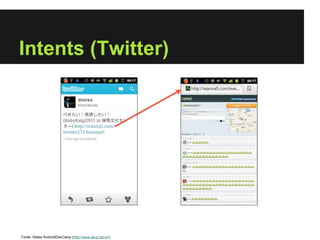 Intents (Twitter)




Fonte: Slides AndroidDevCamp (http://www.gtug.net.br/)
 