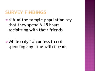 41% of the sample population say
that they spend 6-15 hours
socializing with their friends
While only 1% confess to not
spending any time with friends
 