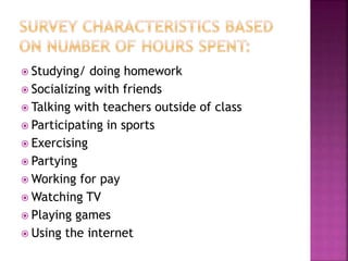  Studying/ doing homework
 Socializing with friends
 Talking with teachers outside of class
 Participating in sports
 Exercising
 Partying
 Working for pay
 Watching TV
 Playing games
 Using the internet
 