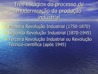 Três estágios do processo de modernização da produção industrial Primeira Revolução Industrial (1750-1870) Segunda Revolução Industrial (1870-1945) Terceira Revolução Industrial ou Revolução Técnico-científica (após 1945) 