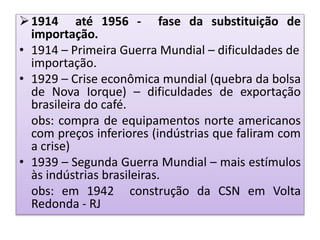 1914 até 1956 - fase da substituição de
importação.
• 1914 – Primeira Guerra Mundial – dificuldades de
importação.
• 1929 – Crise econômica mundial (quebra da bolsa
de Nova Iorque) – dificuldades de exportação
brasileira do café.
obs: compra de equipamentos norte americanos
com preços inferiores (indústrias que faliram com
a crise)
• 1939 – Segunda Guerra Mundial – mais estímulos
às indústrias brasileiras.
obs: em 1942 construção da CSN em Volta
Redonda - RJ
 