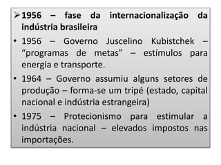 1956 – fase da internacionalização da
indústria brasileira
• 1956 – Governo Juscelino Kubistchek –
“programas de metas” – estímulos para
energia e transporte.
• 1964 – Governo assumiu alguns setores de
produção – forma-se um tripé (estado, capital
nacional e indústria estrangeira)
• 1975 – Protecionismo para estimular a
indústria nacional – elevados impostos nas
importações.
 