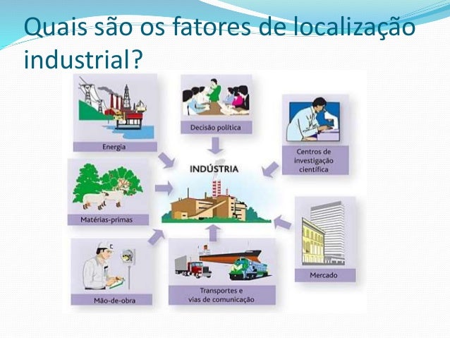 Indústria