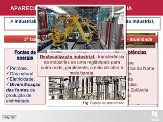 Fig. Construção de gasodutos
APARECIMENTO E EVOLUÇÃO DA INDÚSTRIA
A industrialização, iniciada na Inglaterra com a Revolução Industrial,
processou-se em diferentes fases:
A industrialização, iniciada na Inglaterra com a Revolução Industrial,
processou-se em diferentes fases:
3ª fase 1960/70 - atualidade
Fontes deFontes de
energiaenergia
Petróleo.
Gás natural.
Eletricidade.
Diversificação
das fontes de
produção de
eletricidade.
Fontes deFontes de
energiaenergia
Petróleo.
Gás natural.
Eletricidade.
Diversificação
das fontes de
produção de
eletricidade.
Inovações no processoInovações no processo
produtivoprodutivo
Grandes avanços
tecnológicos.
Deslocalização industrial
– NPI.
Segmentação da
produção.
Inovações no processoInovações no processo
produtivoprodutivo
Grandes avanços
tecnológicos.
Deslocalização industrial
– NPI.
Segmentação da
produção.
PotênciasPotências
Europa
América do Norte
Japão
Rússia
Austrália
Nova Zelândia
China
Índia
PotênciasPotências
Europa
América do Norte
Japão
Rússia
Austrália
Nova Zelândia
China
Índia
Fig. Robô industrial.
Pág. 155
Fig. Cabos de alta tensão.
Deslocalização industrial : transferência
de indústrias de uma região/país para
outra onde, geralmente, a mão de obra é
mais barata.
Deslocalização industrial : transferência
de indústrias de uma região/país para
outra onde, geralmente, a mão de obra é
mais barata.
 