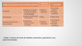 - limitar o número de horas de trabalho consecutivo, garantindo a sua
justa remuneração.
 