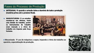 Fases do Processo de Produção
 ARTESANAL  quando o artesão tinha o domínio de toda a produção
(matéria-prima até o produto final).
 MANUFATUREIRA  os artesãos
reuniam-se em oficinas, havia
uma divisão de trabalho, porém
os instrumentos de trabalho
eram manuais e o ritmo de
trabalho era imposto pela força
humana.
 Mecanizada  uso de máquinas a vapor, impondo o ritmo de trabalho ao
operário, especialização da produção.
 