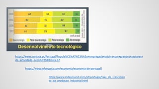 https://www.pordata.pt/Portugal/Popula%C3%A7%C3%A3o+empregada+total+e+por+grandes+sectores+
de+actividade+econ%C3%B3mica-32
https://www.infoescola.com/economia/economia-de-portugal/
https://www.indexmundi.com/pt/portugal/taxa_de_crescimen
to_da_producao_industrial.html
 