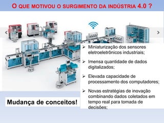 O QUE MOTIVOU O SURGIMENTO DA INDÚSTRIA 4.0 ?
 Miniaturização dos sensores
eletroeletrônicos industriais;
 Imensa quantidade de dados
digitalizados;
 Elevada capacidade de
processamento dos computadores;
 Novas estratégias de inovação
combinando dados coletados em
tempo real para tomada de
decisões;
Mudança de conceitos!
 