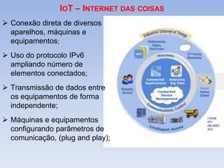 IOT – INTERNET DAS COISAS
 Conexão direta de diversos
aparelhos, máquinas e
equipamentos;
 Uso do protocolo IPv6
ampliando número de
elementos conectados;
 Transmissão de dados entre
os equipamentos de forma
independente;
 Máquinas e equipamentos
configurando parâmetros de
comunicação, (plug and play);
 