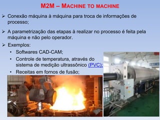 M2M – MACHINE TO MACHINE
 Conexão máquina à máquina para troca de informações de
processo;
 A parametrização das etapas à realizar no processo é feita pela
máquina e não pelo operador.
 Exemplos:
• Softwares CAD-CAM;
• Controle de temperatura, através do
sistema de medição ultrassônico (PVC);
• Receitas em fornos de fusão;
 
