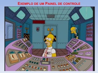 EXEMPLO DE UM PAINEL DE CONTROLE
 