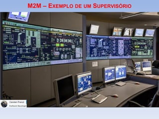 M2M – EXEMPLO DE UM SUPERVISÓRIO
 