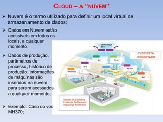 CLOUD – A “NUVEM”
 Nuvem é o termo utilizado para definir um local virtual de
armazenamento de dados;
 Dados em Nuvem estão
acessíveis em todos os
locais, a qualquer
momento;
 Dados de produção,
parâmetros de
processo, histórico de
produção, informações
de máquinas são
inseridos na nuvem
para serem acessados
a qualquer momento;
 Exemplo: Caso do voo
MH370;
 