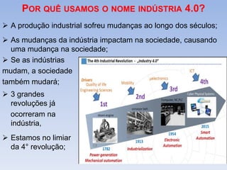 POR QUÊ USAMOS O NOME INDÚSTRIA 4.0?
 A produção industrial sofreu mudanças ao longo dos séculos;
 As mudanças da indústria impactam na sociedade, causando
uma mudança na sociedade;
 Se as indústrias
mudam, a sociedade
também mudará;
 3 grandes
revoluções já
ocorreram na
indústria,
 Estamos no limiar
da 4° revolução;
 