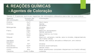 4. REAÇÕES QUÍMICAS
- Agentes de Coloração
 