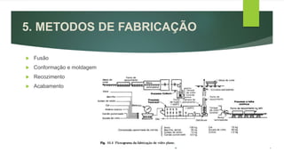 5. METODOS DE FABRICAÇÃO
 Fusão
 Conformação e moldagem
 Recozimento
 Acabamento
 