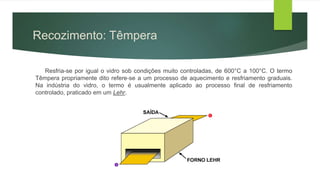Recozimento: Têmpera
Resfria-se por igual o vidro sob condições muito controladas, de 600°C a 100°C. O termo
Têmpera propriamente dito refere-se a um processo de aquecimento e resfriamento graduais.
Na indústria do vidro, o termo é usualmente aplicado ao processo final de resfriamento
controlado, praticado em um Lehr.
 