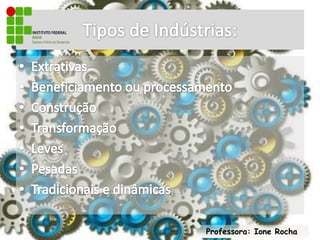 Tipos de Indústrias:ExtrativasBeneficiamento ou processamentoConstruçãoTransformaçãoLevesPesadasTradicionais e dinâmicasProfessora: Ione Rocha