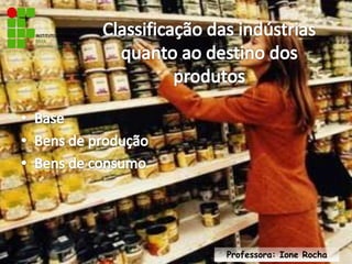 Classificação das indústrias quanto ao destino dos produtosBaseBens de produçãoBens de consumoProfessora: Ione Rocha
