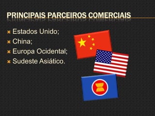 PRINCIPAIS PARCEIROS COMERCIAIS

 Estados Unido;
 China;

 Europa Ocidental;

 Sudeste Asiático.
 