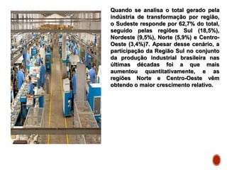 Quando se analisa o total gerado pela
indústria de transformação por região,
o Sudeste responde por 62,7% do total,
seguido pelas regiões Sul (18,5%),
Nordeste (9,5%), Norte (5,9%) e Centro-
Oeste (3,4%)7. Apesar desse cenário, a
participação da Região Sul no conjunto
da produção industrial brasileira nas
últimas décadas foi a que mais
aumentou quantitativamente, e as
regiões Norte e Centro-Oeste vêm
obtendo o maior crescimento relativo.
 