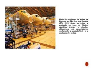 Linha de montagem de aviões da
Embraer, em São José dos Campos
(SP), 2015. Antes de iniciar a
produção no chão da fábrica,
operários treinam e simulam
virtualmente em computadores,
melhorando a produtividade e a
qualidade dos aviões.
 