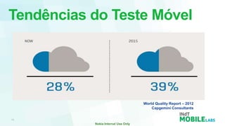 Tendências do Teste Móvel




                  World Quality Report – 2012
                      Capgemini Consultants
 