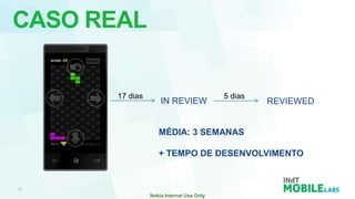 CASO REAL


       17 dias               5 dias
                 IN REVIEW            REVIEWED


                 MÉDIA: 3 SEMANAS

                 + TEMPO DE DESENVOLVIMENTO
 