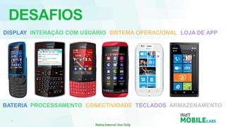 DESAFIOS
DISPLAY INTERAÇÃO COM USUÁRIO SISTEMA OPERACIONAL LOJA DE APP




BATERIA PROCESSAMENTO CONECTIVIDADE TECLADOS ARMAZENAMENTO
 
