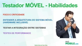 Testador MÓVEL - Habilidades
FOCO E CRITICIDADE

ENTENDER A ARQUITETURA DO SISTEMA MÓVEL
(HARDWARE INCLUSIVE)

TESTAR A INTEGRAÇÃO ENTRE SISTEMAS

TESTES DE PERFORMANCE
 