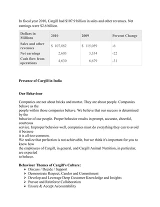 In fiscal year 2010, Cargill had $107.9 billion in sales and other revenues. Net
earnings were $2.6 billion.

 Dollars in
                      2010                  2009                 Percent Change
 Millions
 Sales and other
                      $ 107,882             $ 115,059            -6
 revenues
 Net earnings              2,603                 3,334           -22
 Cash flow from
                           4,630                 6,679           -31
 operations



Presence of Cargill in India


Our Behaviour

Companies are not about bricks and mortar. They are about people. Companies
behave as the
people within those companies behave. We believe that our success is determined
by the
behavior of our people. Proper behavior results in prompt, accurate, cheerful,
courteous
service. Improper behavior-well, companies must do everything they can to avoid
it because
it is all-too-common.
We realize that perfection is not achievable, but we think it's important for you to
know how
the employees of Cargill, in general, and Cargill Animal Nutrition, in particular,
are expected
to behave.

Behaviour Themes of Cargill's Culture:
   Discuss / Decide / Support
   Demonstrate Respect, Candor and Commitment
   Develop and Leverage Deep Customer Knowledge and Insights
   Pursue and Reinforce Collaboration
   Ensure & Accept Accountability
 