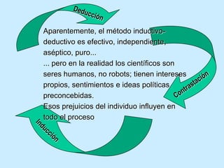 DeducciónAparentemente, el método inductivo-deductivo es efectivo, independiente, aséptico, puro...... pero en la realidad los científicos son seres humanos, no robots; tienen intereses propios, sentimientos e ideas políticaspreconcebidas.Esos prejuicios del individuo influyen en todo el procesoContrastaciónInducción