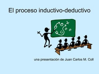 El proceso inductivo-deductivo
una presentación de Juan Carlos M. Coll
 