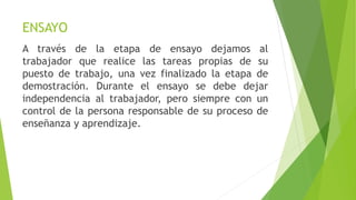 ENSAYO
A través de la etapa de ensayo dejamos al
trabajador que realice las tareas propias de su
puesto de trabajo, una vez finalizado la etapa de
demostración. Durante el ensayo se debe dejar
independencia al trabajador, pero siempre con un
control de la persona responsable de su proceso de
enseñanza y aprendizaje.
 