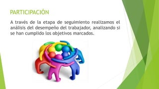 PARTICIPACIÓN
A través de la etapa de seguimiento realizamos el
análisis del desempeño del trabajador, analizando si
se han cumplido los objetivos marcados.
 
