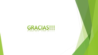 Inducción de Personal