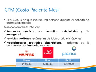 Farmacia Rimac Inducción (1).pptx