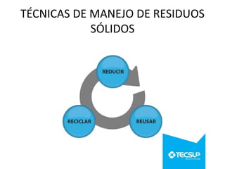 TÉCNICAS DE MANEJO DE RESIDUOS
SÓLIDOS

 