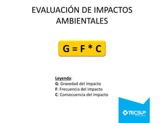 EVALUACIÓN DE IMPACTOS
AMBIENTALES

G=F*C
Leyenda:
G: Gravedad del impacto
F: Frecuencia del impacto
C: Consecuencia del impacto

 