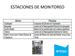 ESTACIONES DE MONITOREO

 